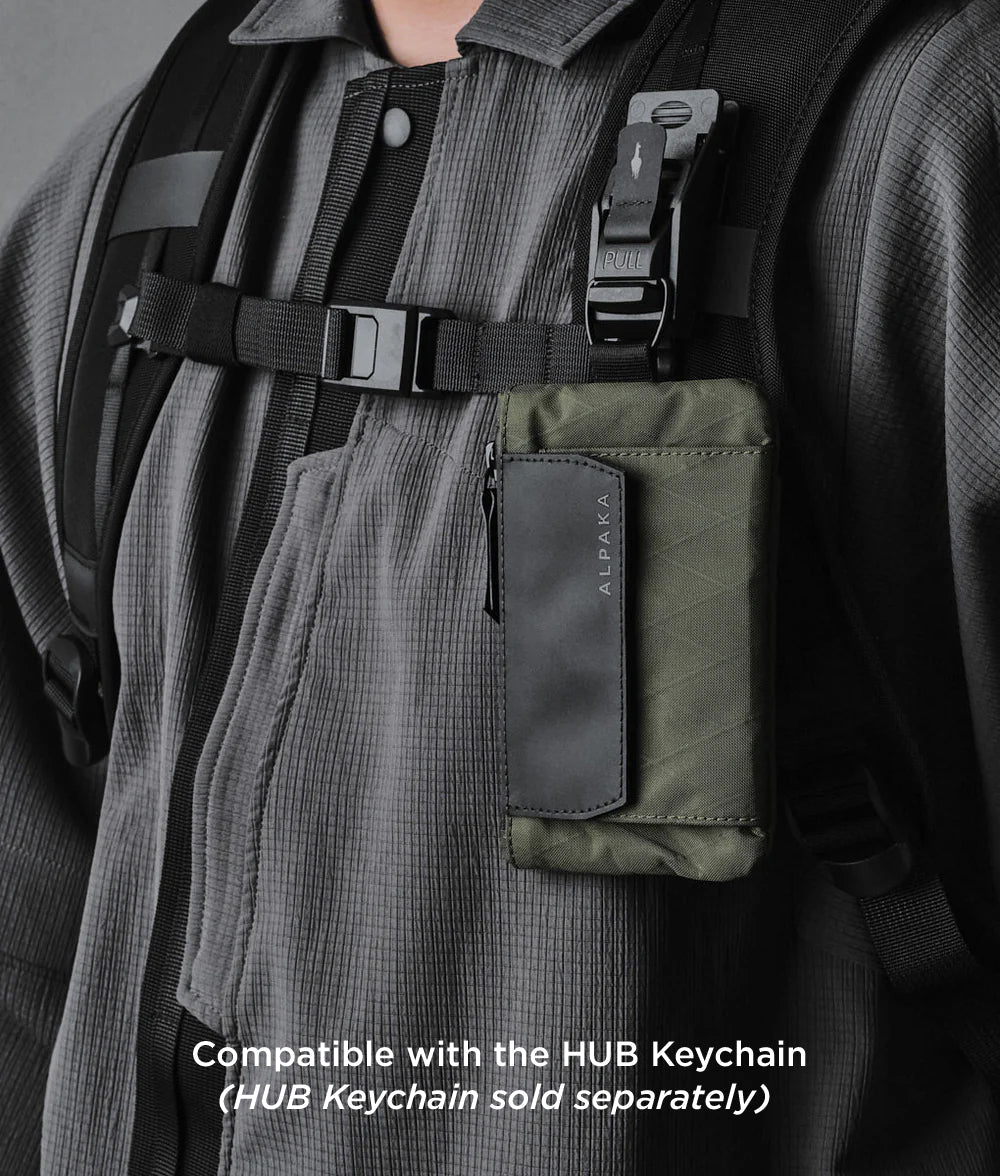 Zip Pouch Coin