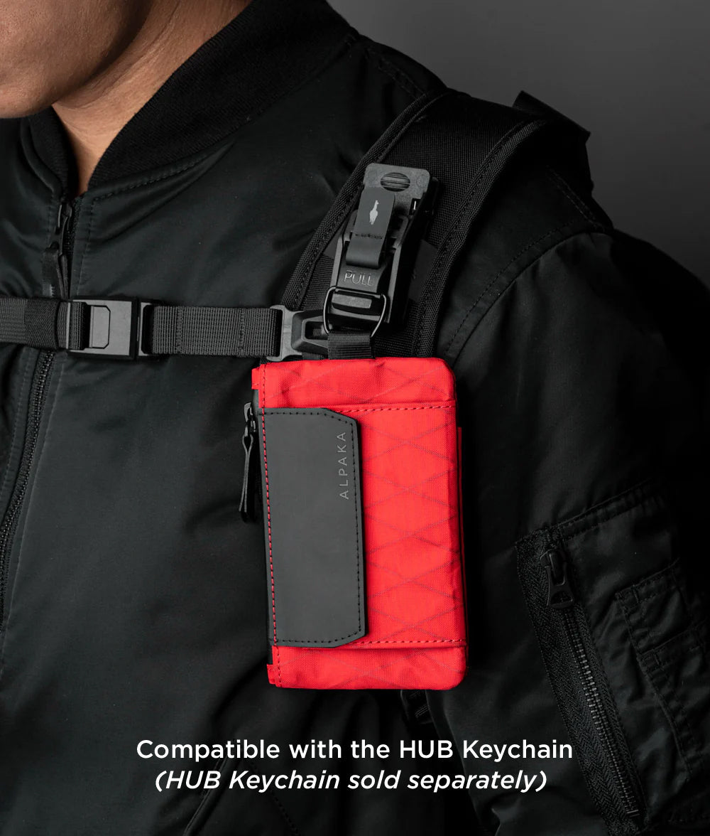 Zip Pouch Coin