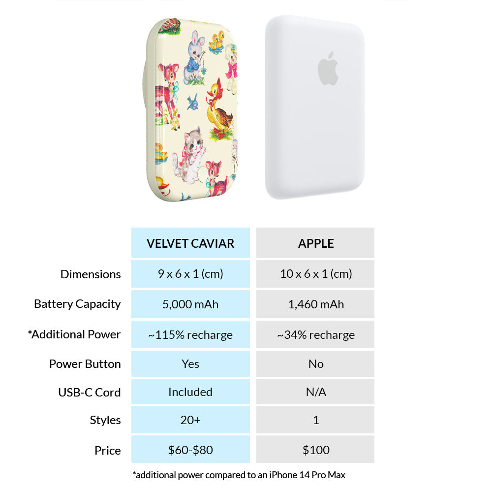 Baby Animals MagSafe Battery Power Pack