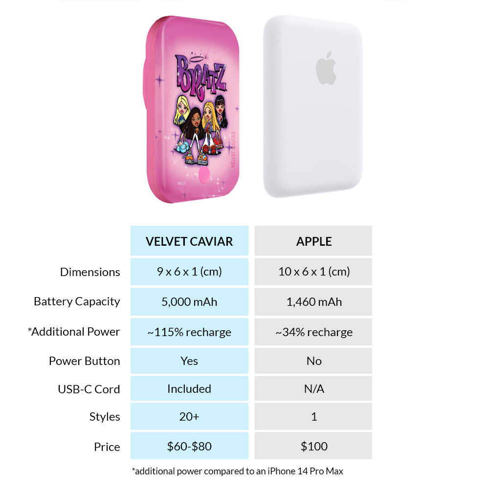 Bratz Airbrush Angelz MagSafe Battery Power Pack