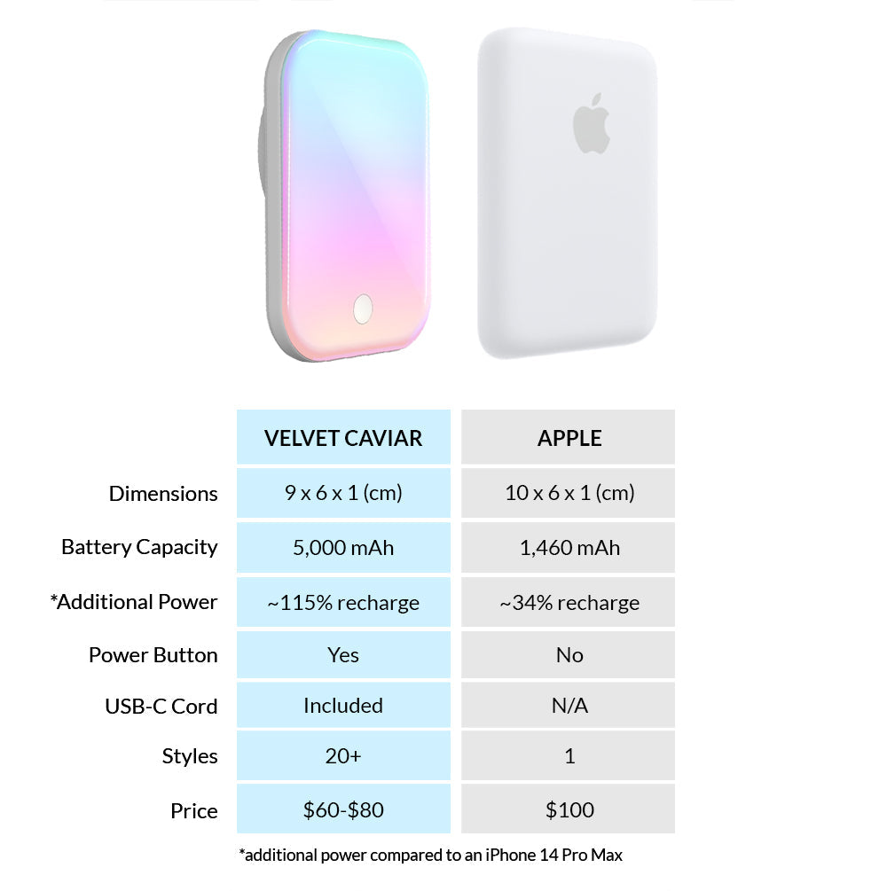 White Opal MagSafe Battery Power Pack