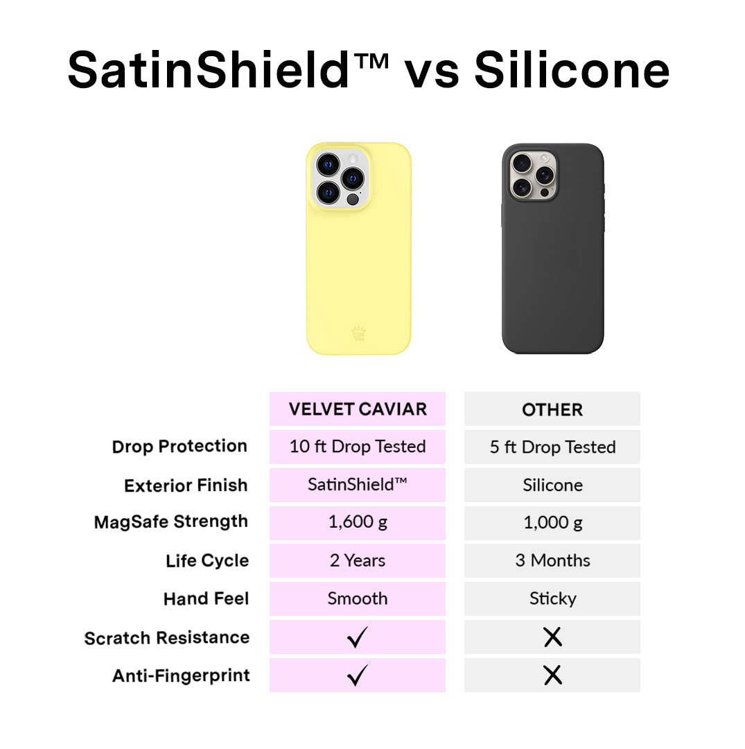 Butter Yellow iPhone Case