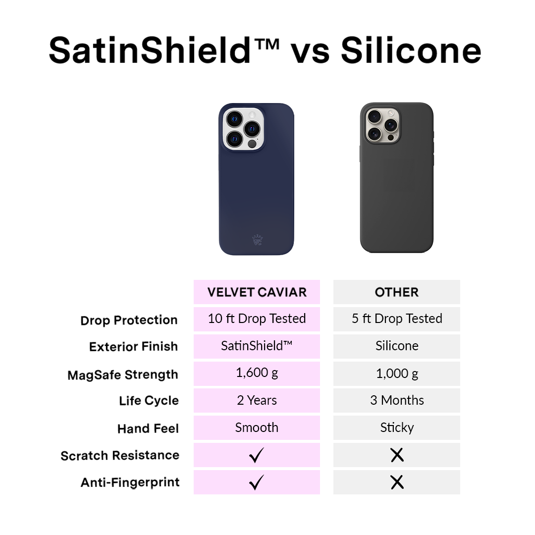 Admiral Navy iPhone Case