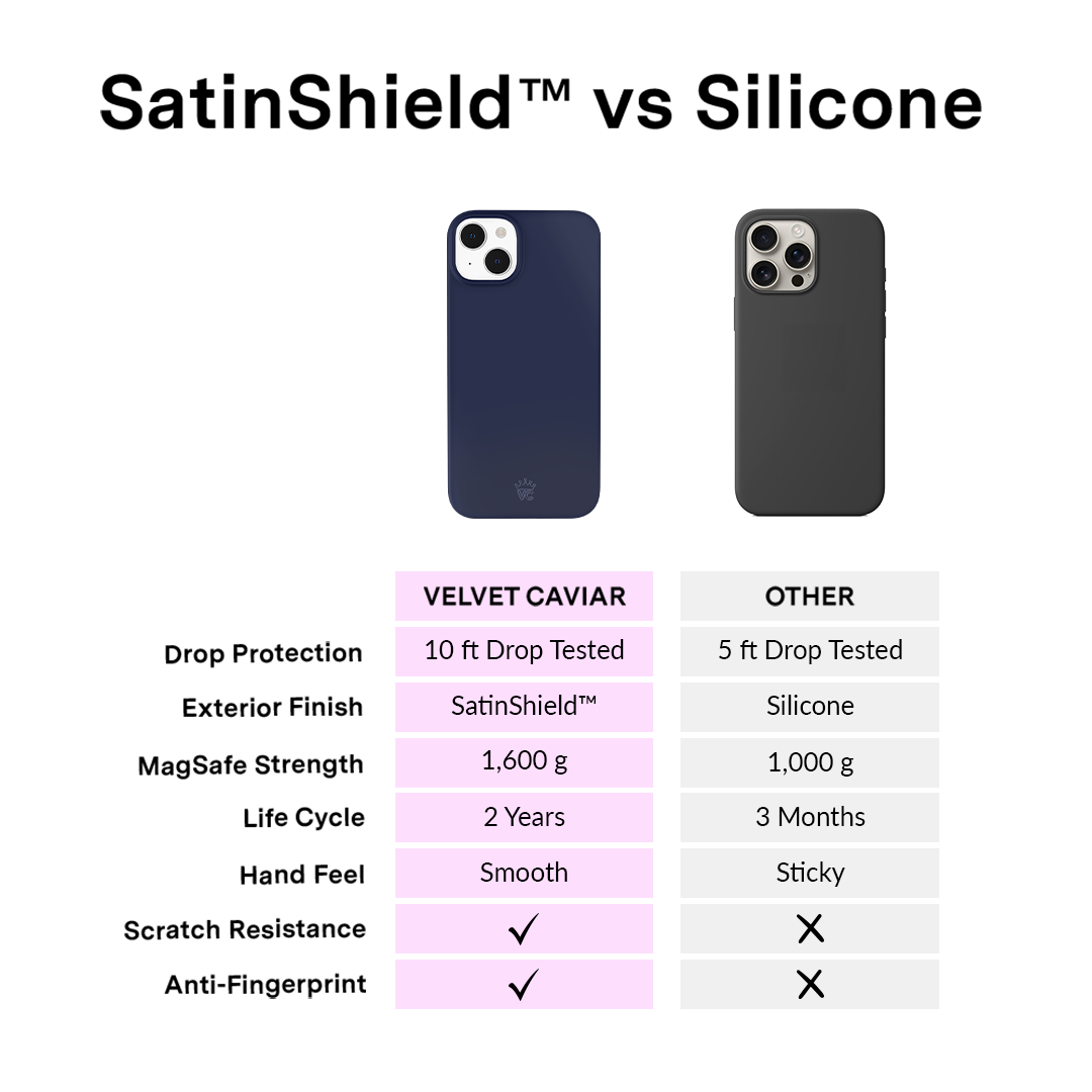 Admiral Navy iPhone Case