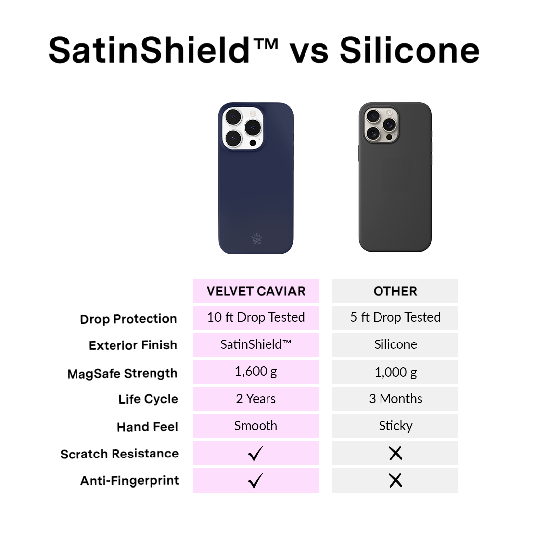 Admiral Navy iPhone Case