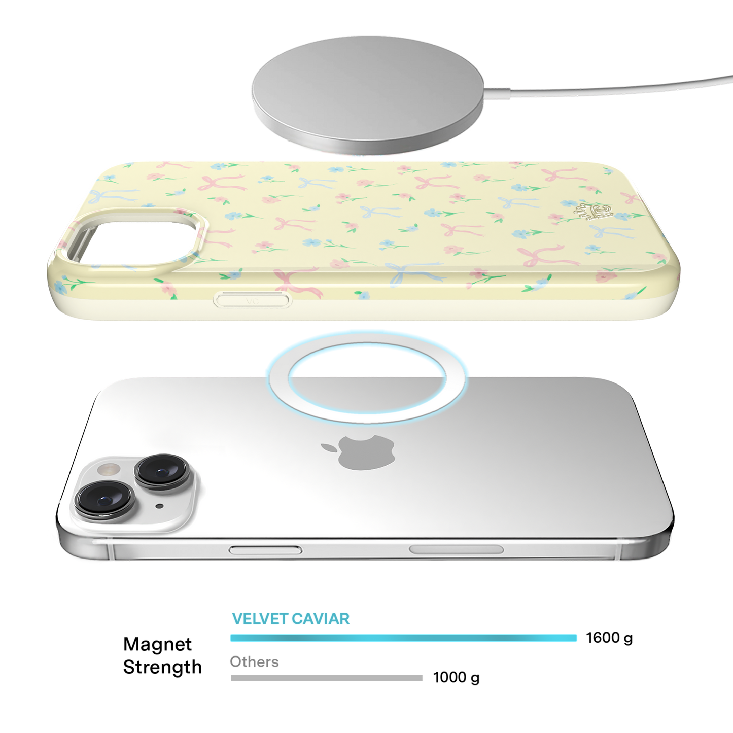 Buttercup Bows iPhone Case