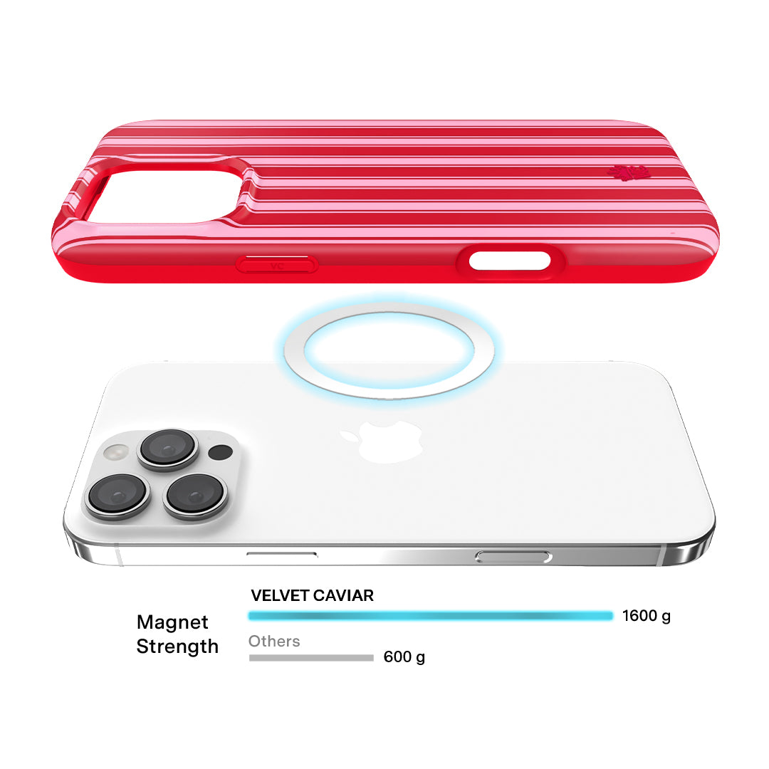 Candy Stripes iPhone Case