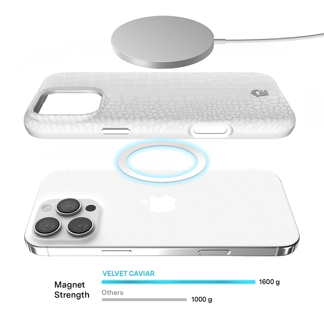 White Croc iPhone Case