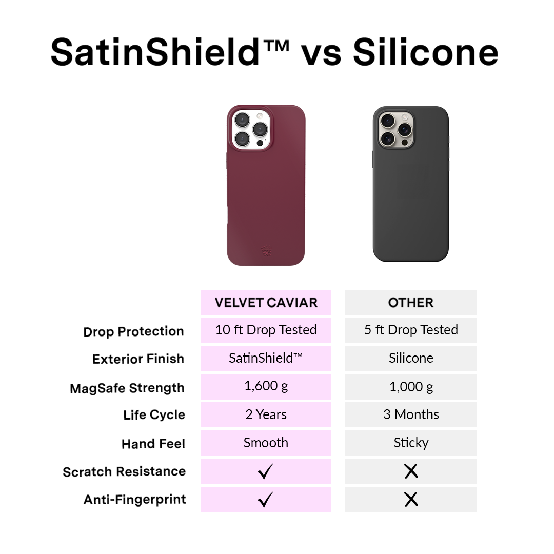 Burgundy 1990 iPhone Case