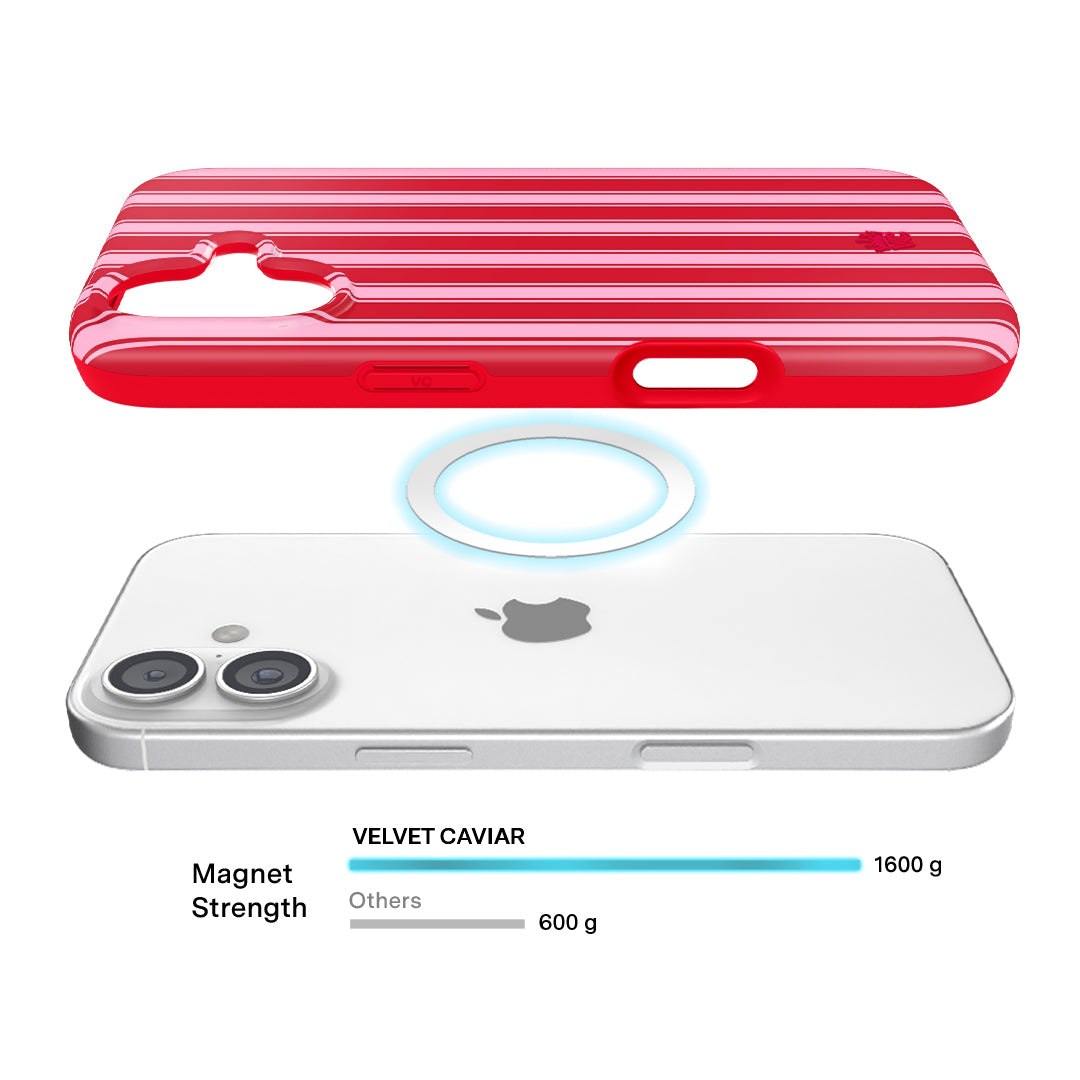 Candy Stripes iPhone Case