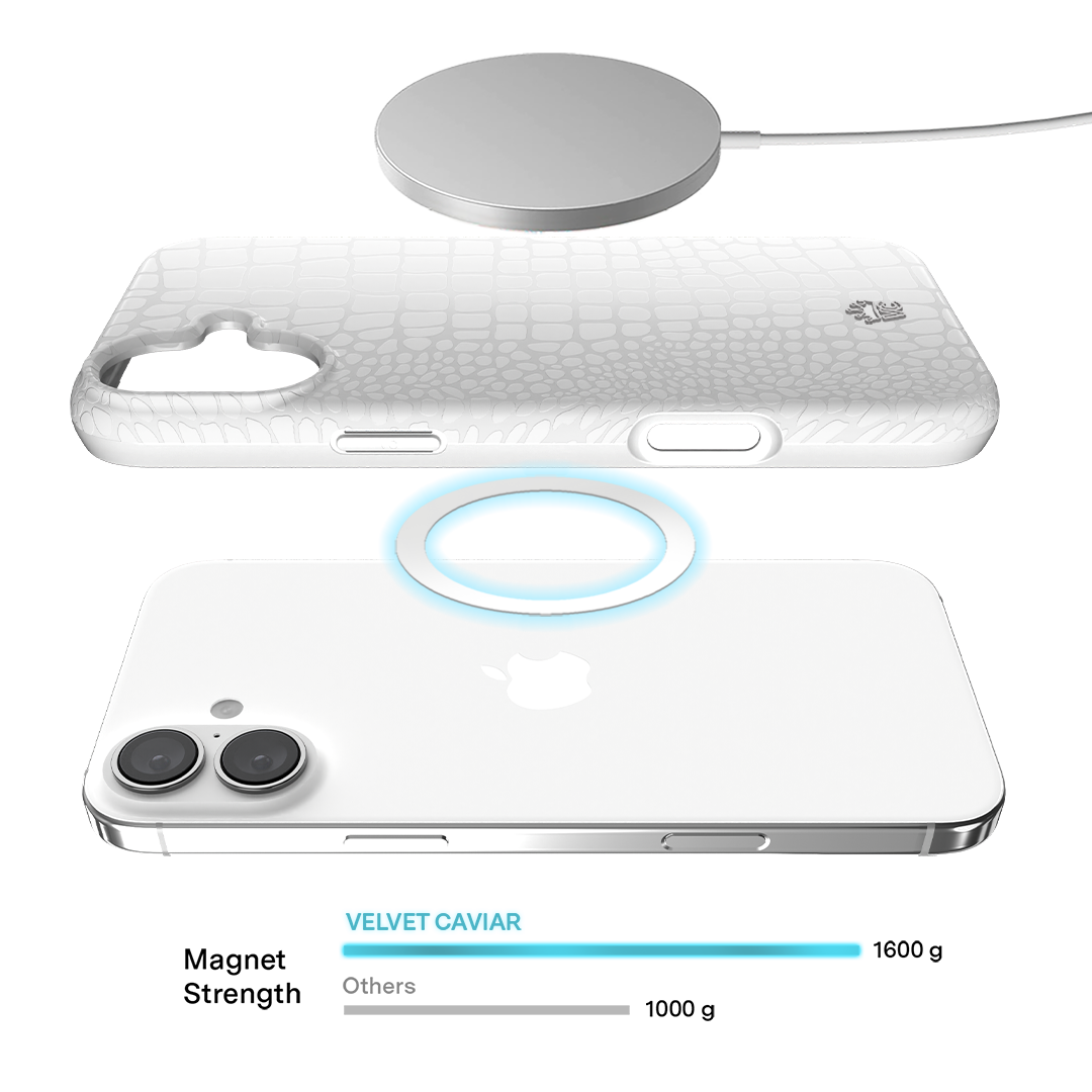 White Croc iPhone Case