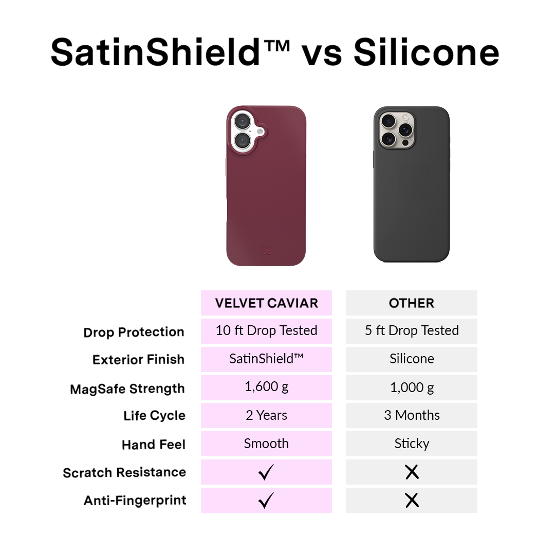 Burgundy 1990 iPhone Case