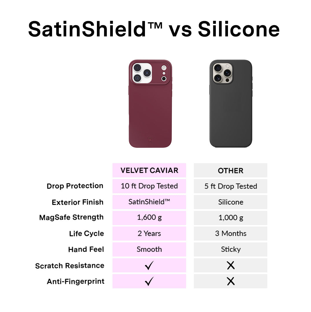 Burgundy 1990 iPhone Case