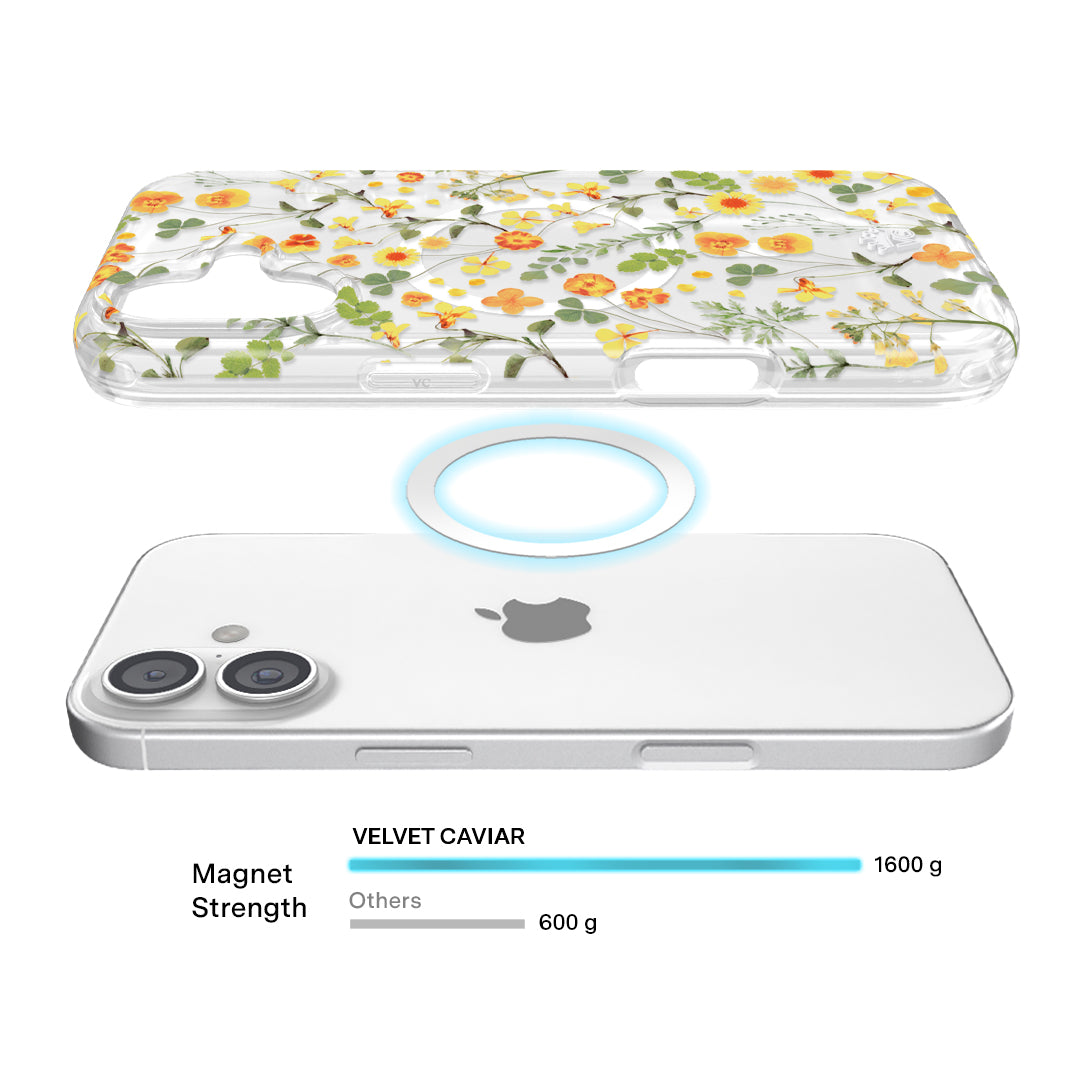 Whimsical Floral iPhone Case