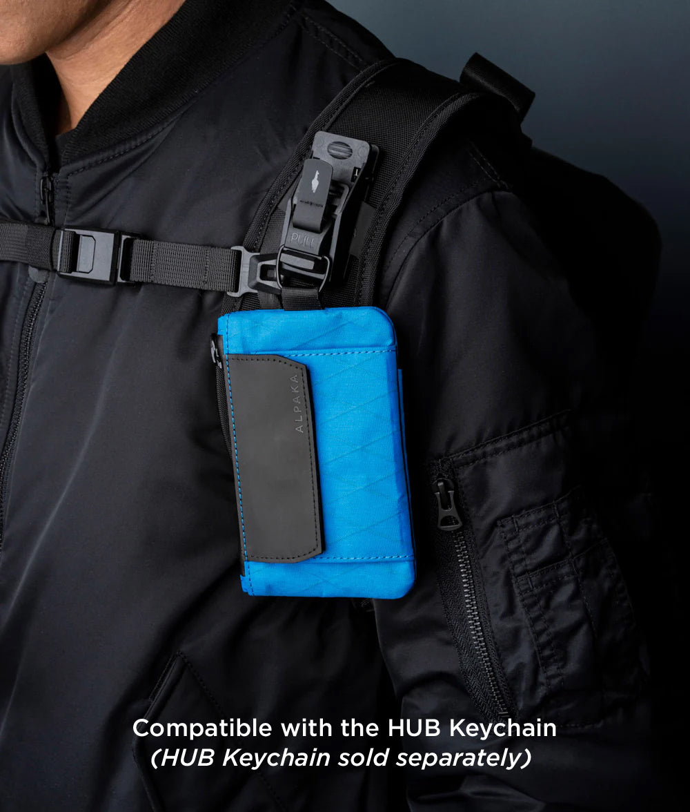 Zip Pouch Coin