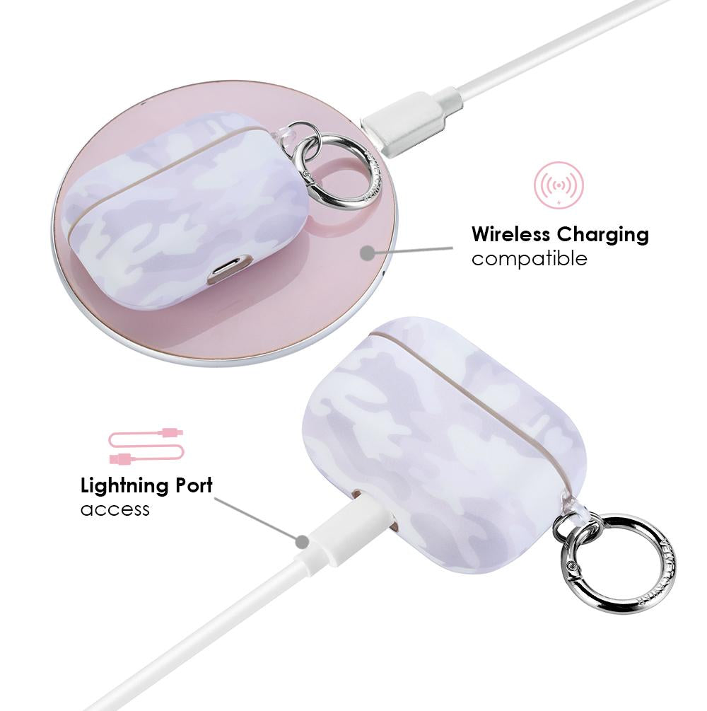 White Clouds Camo Airpods Case