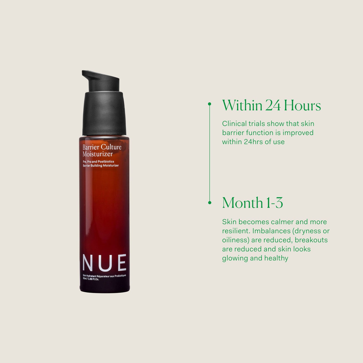 BARRIER CULTURE MOISTURIZER