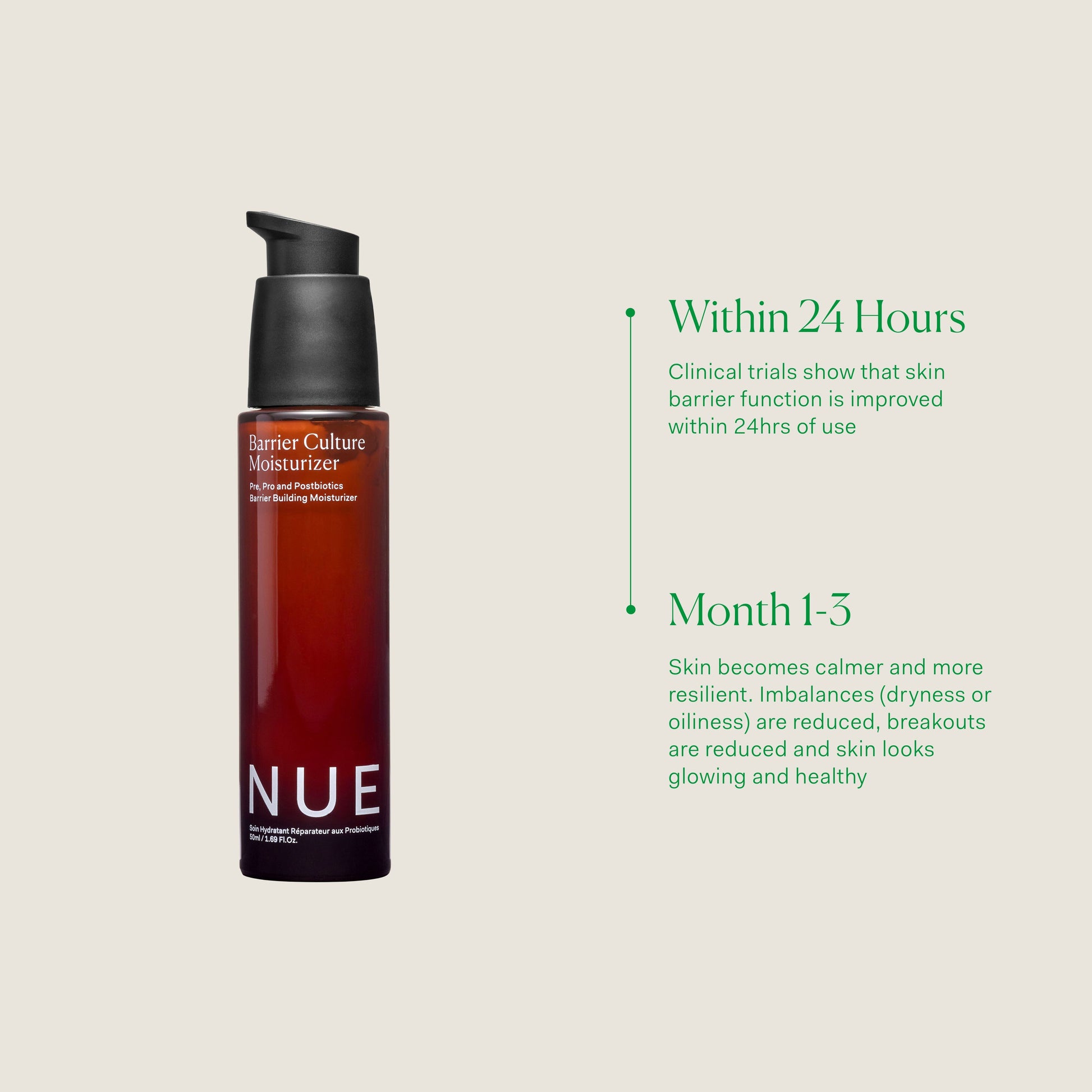 BARRIER CULTURE MOISTURIZER