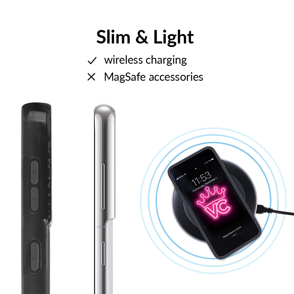 Black Croc Samsung Case