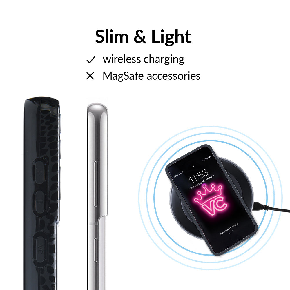 Black Croc Samsung Case