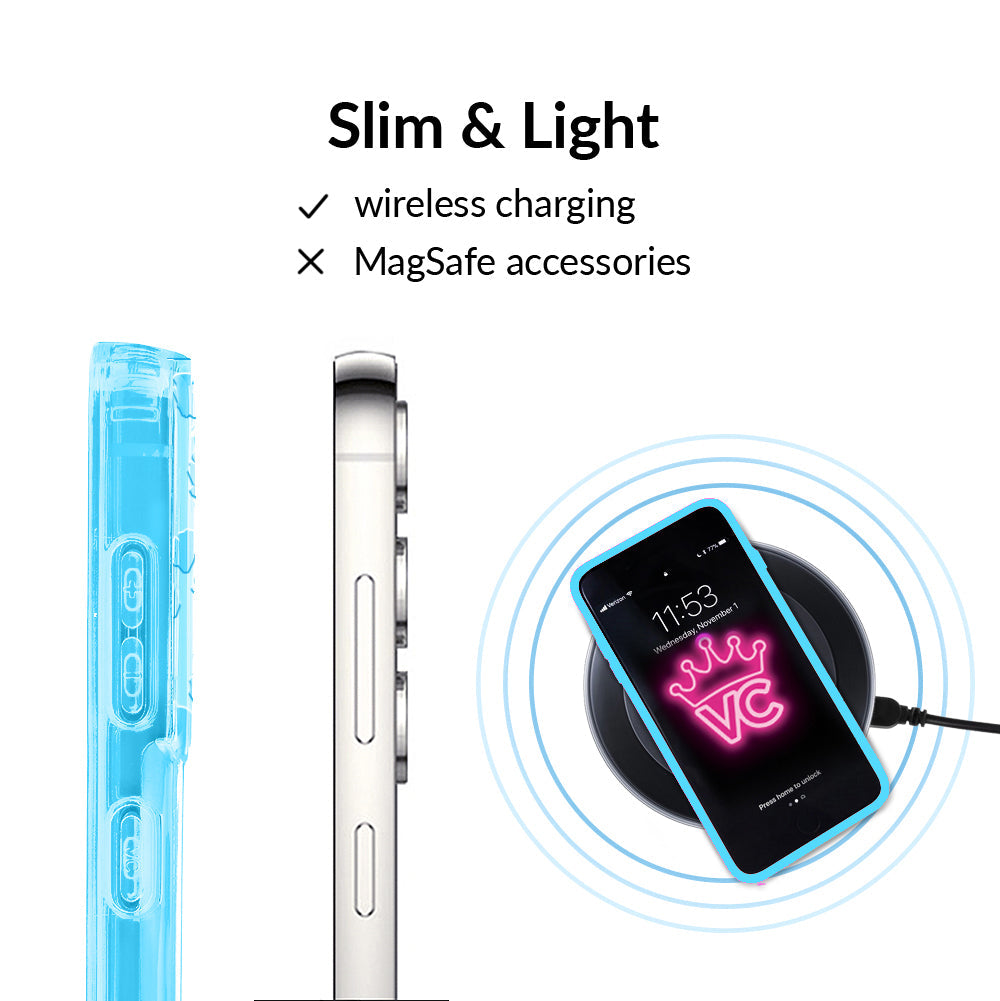 Aqua Blue Leopard Samsung Case