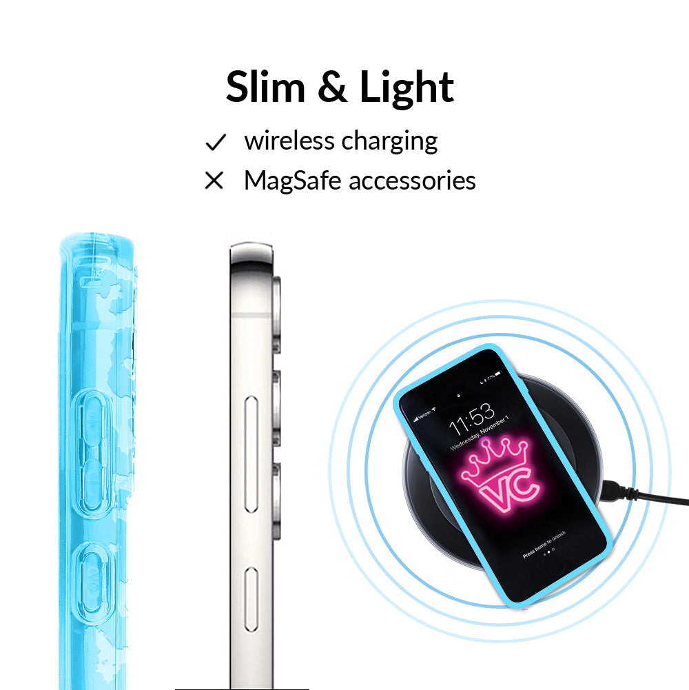 Aqua Blue Leopard Samsung Case