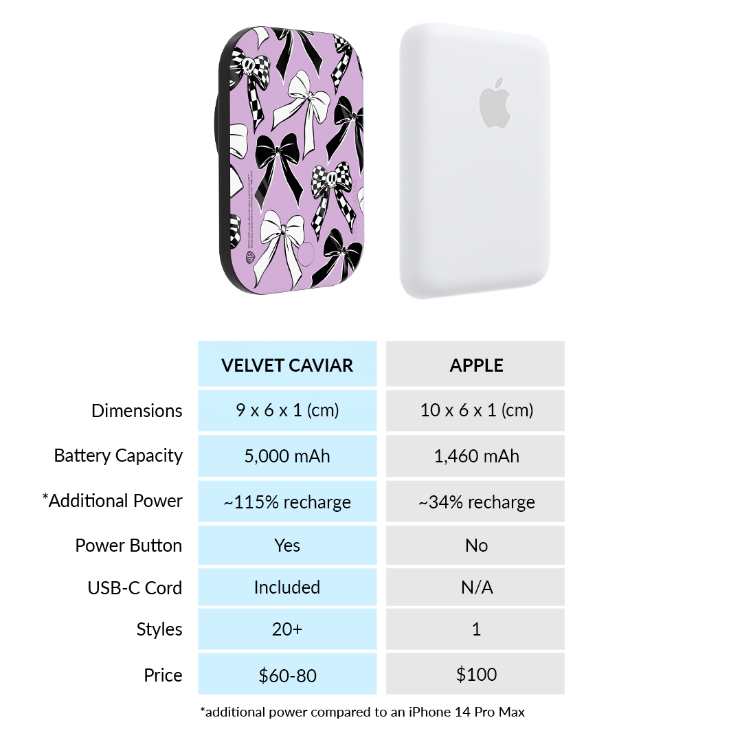 Beetlejuice Bows MagSafe Battery Power Pack