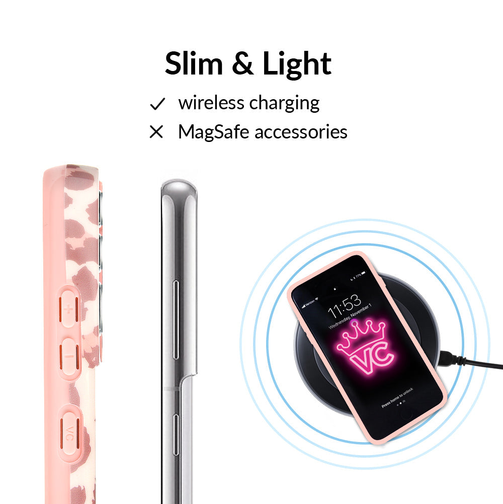 Blush Leopard Samsung Case