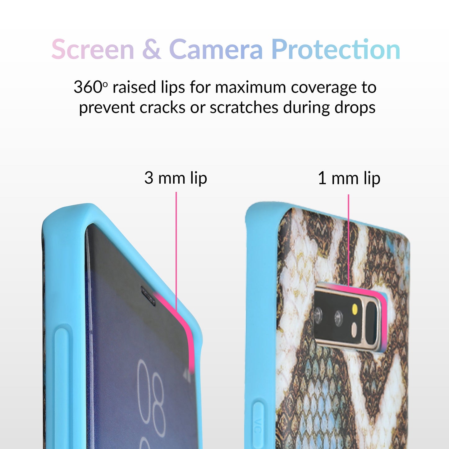 Blue Snakeskin Samsung Galaxy Case