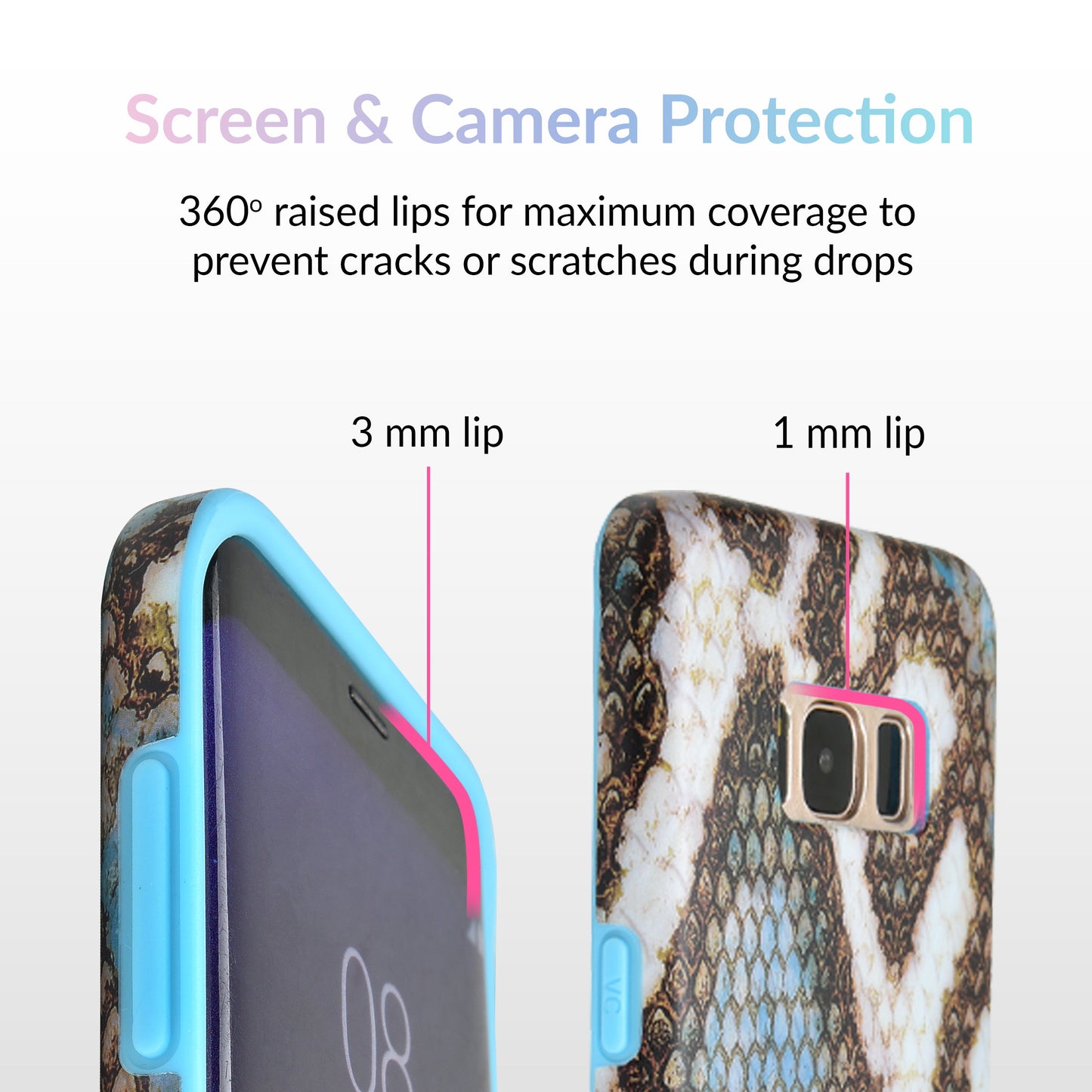 Blue Snakeskin Samsung Galaxy Case