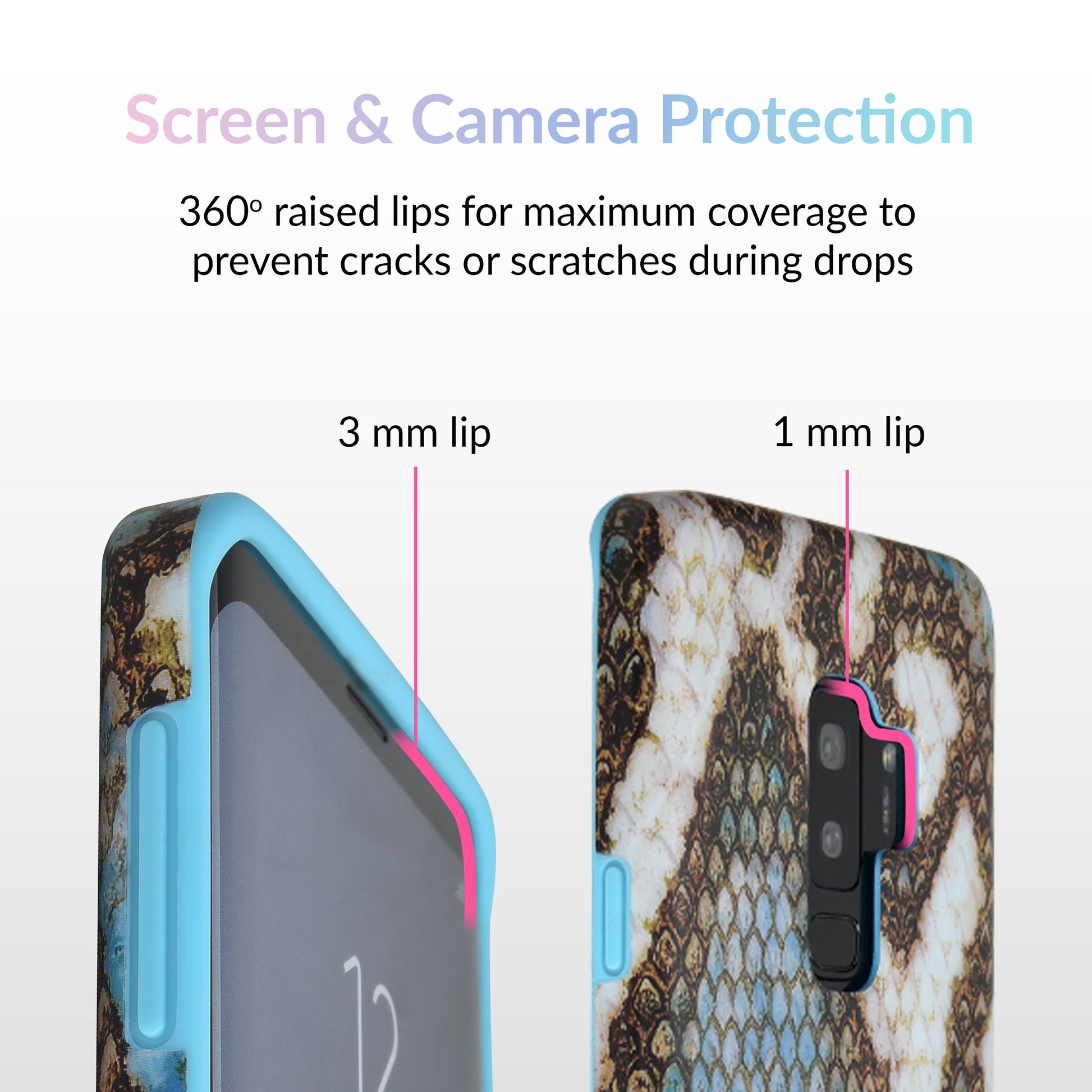 Blue Snakeskin Samsung Galaxy Case