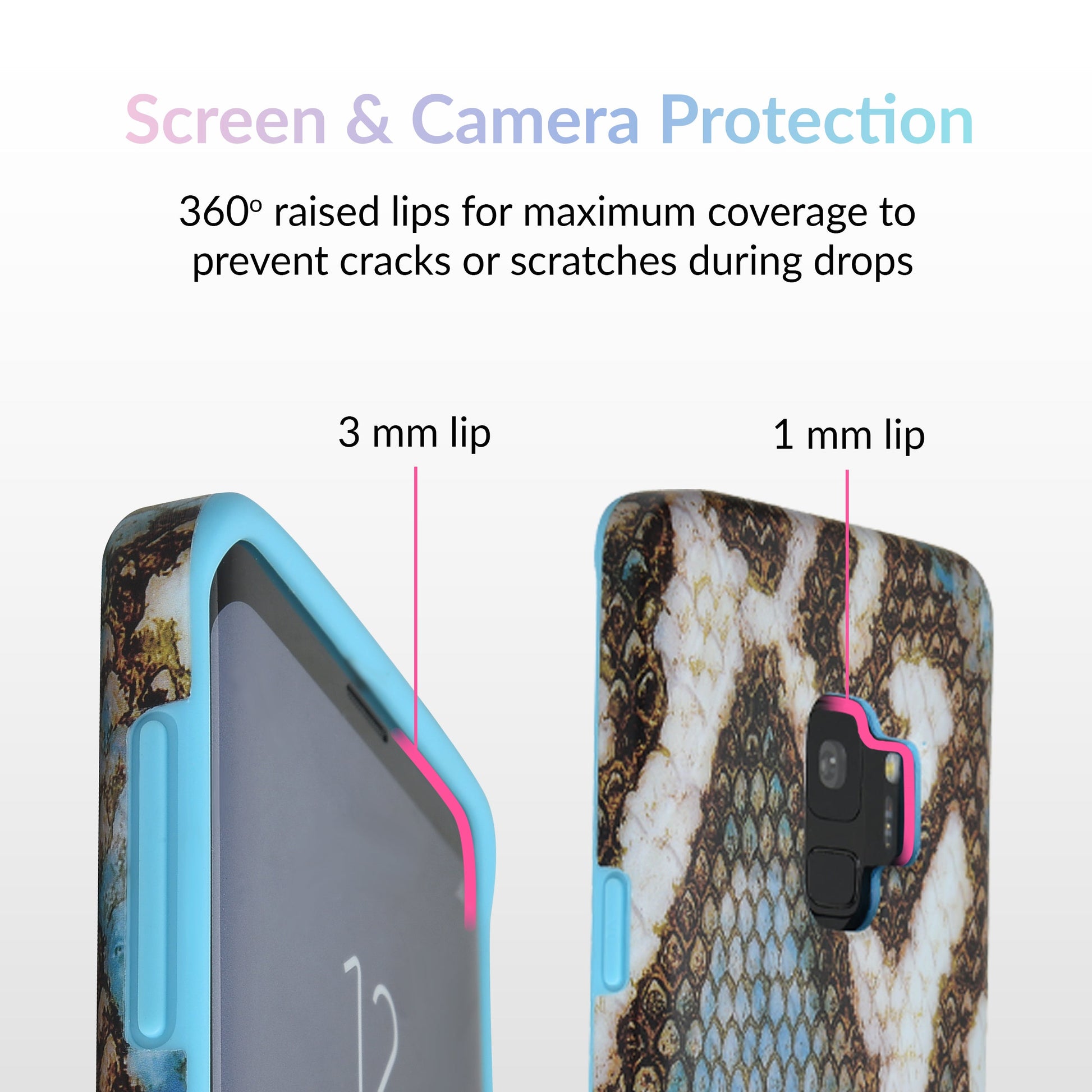 Blue Snakeskin Samsung Galaxy Case