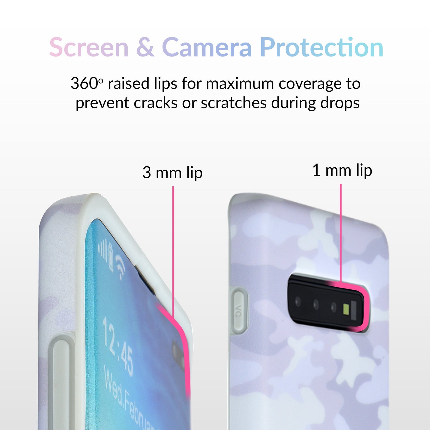 White Clouds Camo Samsung Galaxy Case