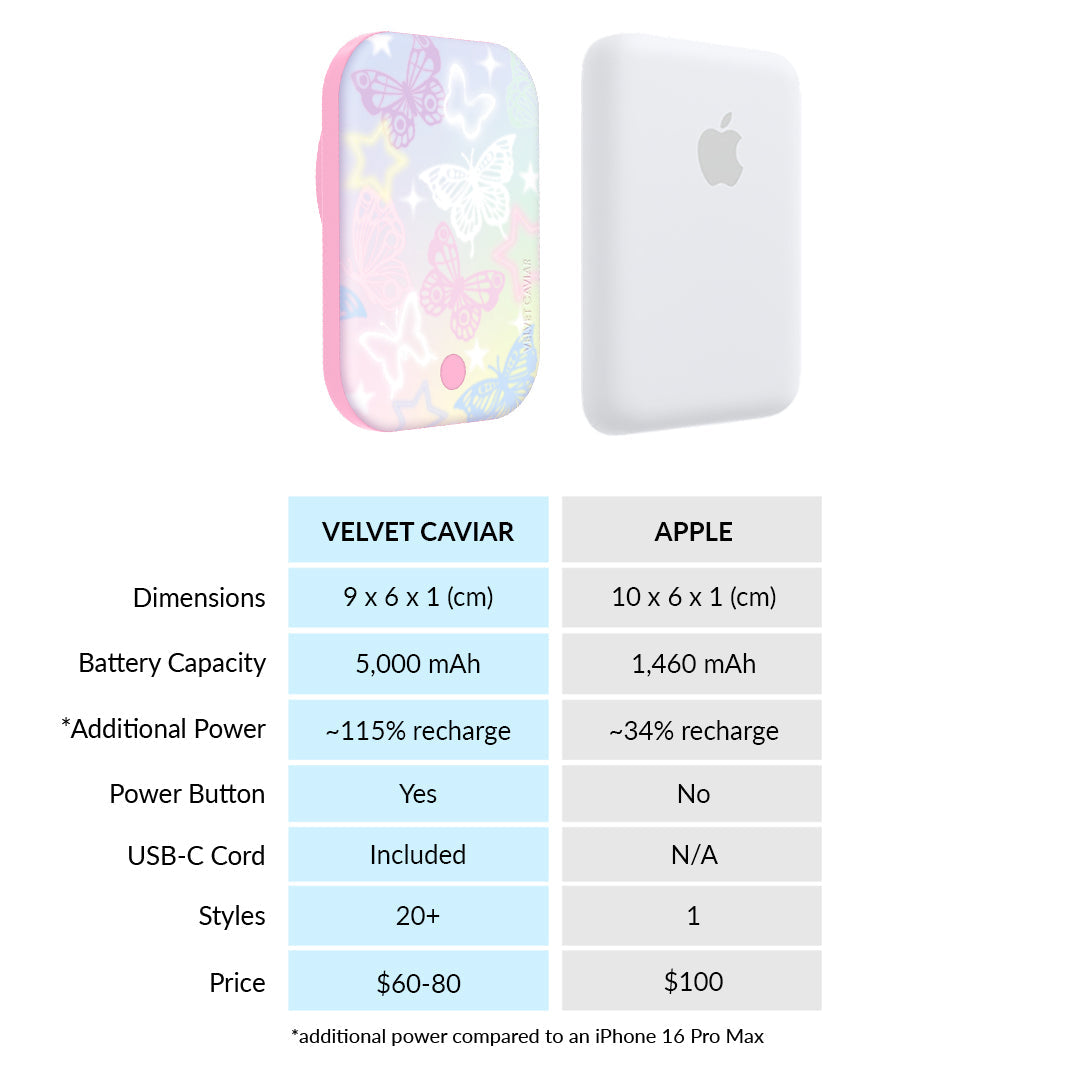 Butterfly Fantasy MagSafe Battery Power Pack