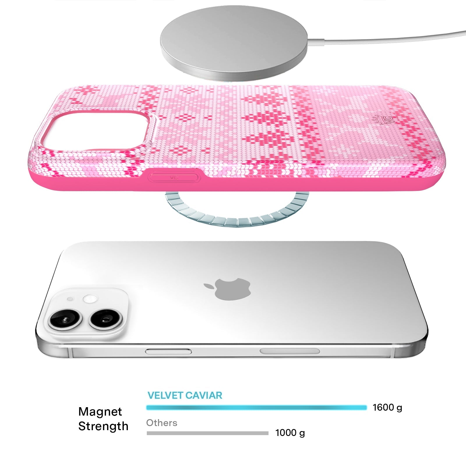Bubble Gum Sweater iPhone Case