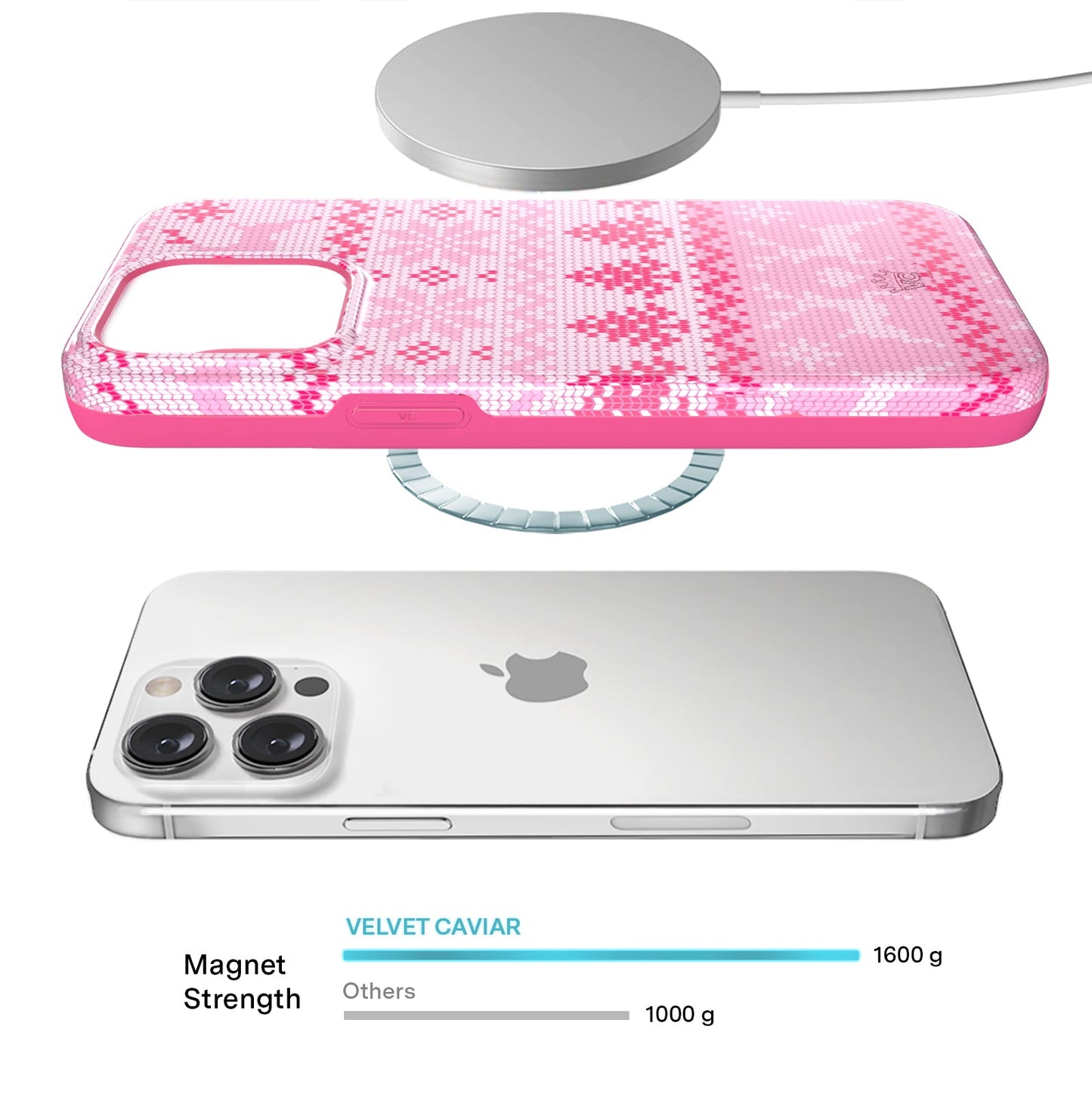 Bubble Gum Sweater iPhone Case