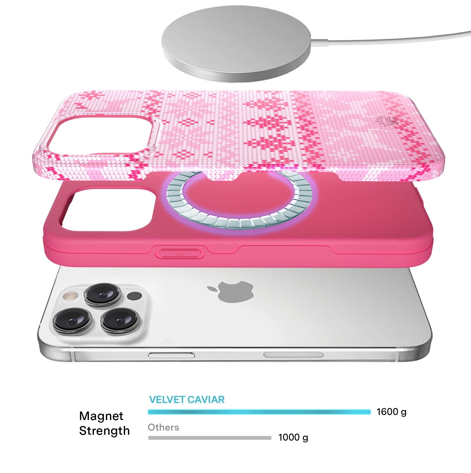 Bubble Gum Sweater iPhone Case