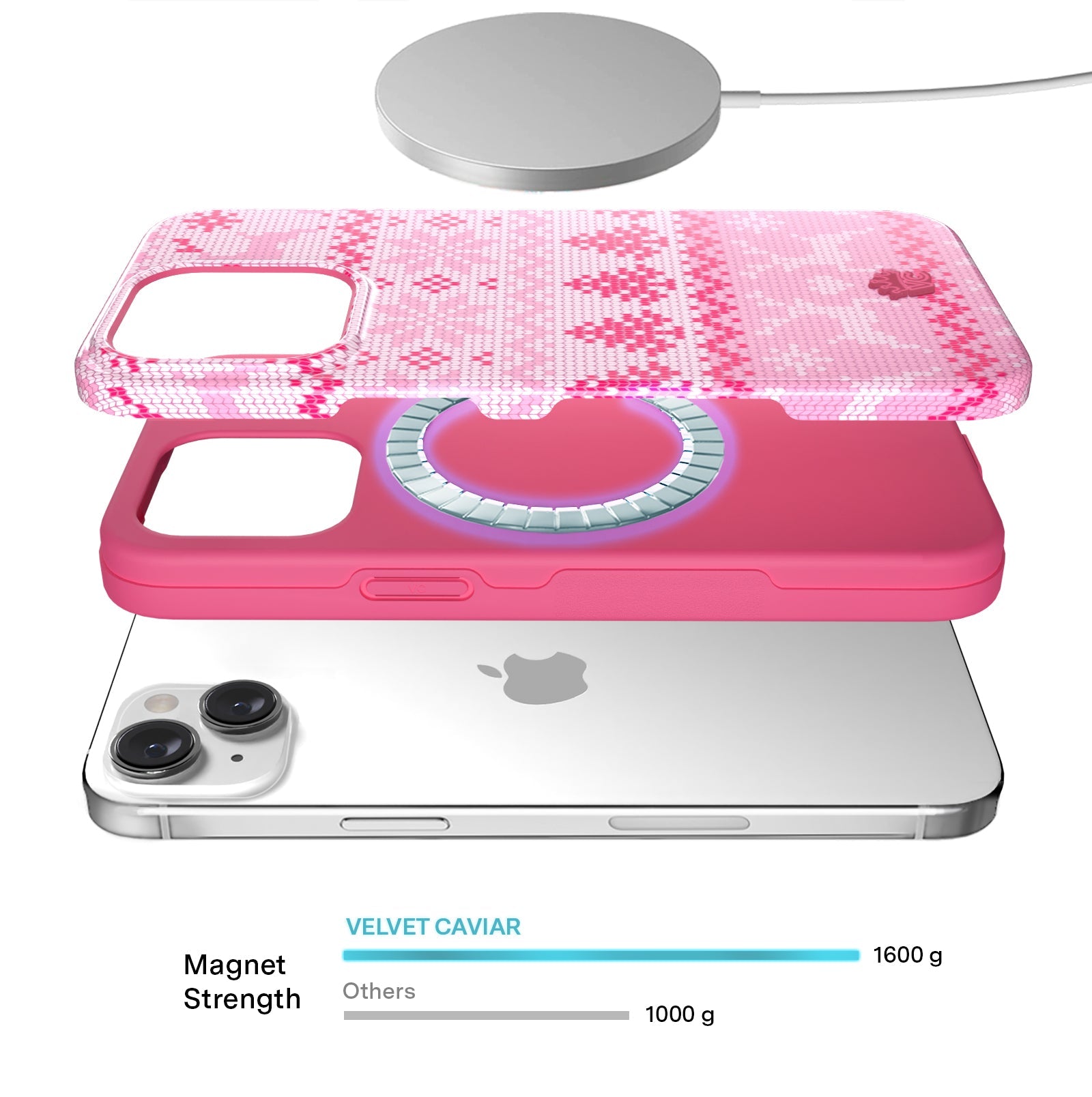 Bubble Gum Sweater iPhone Case