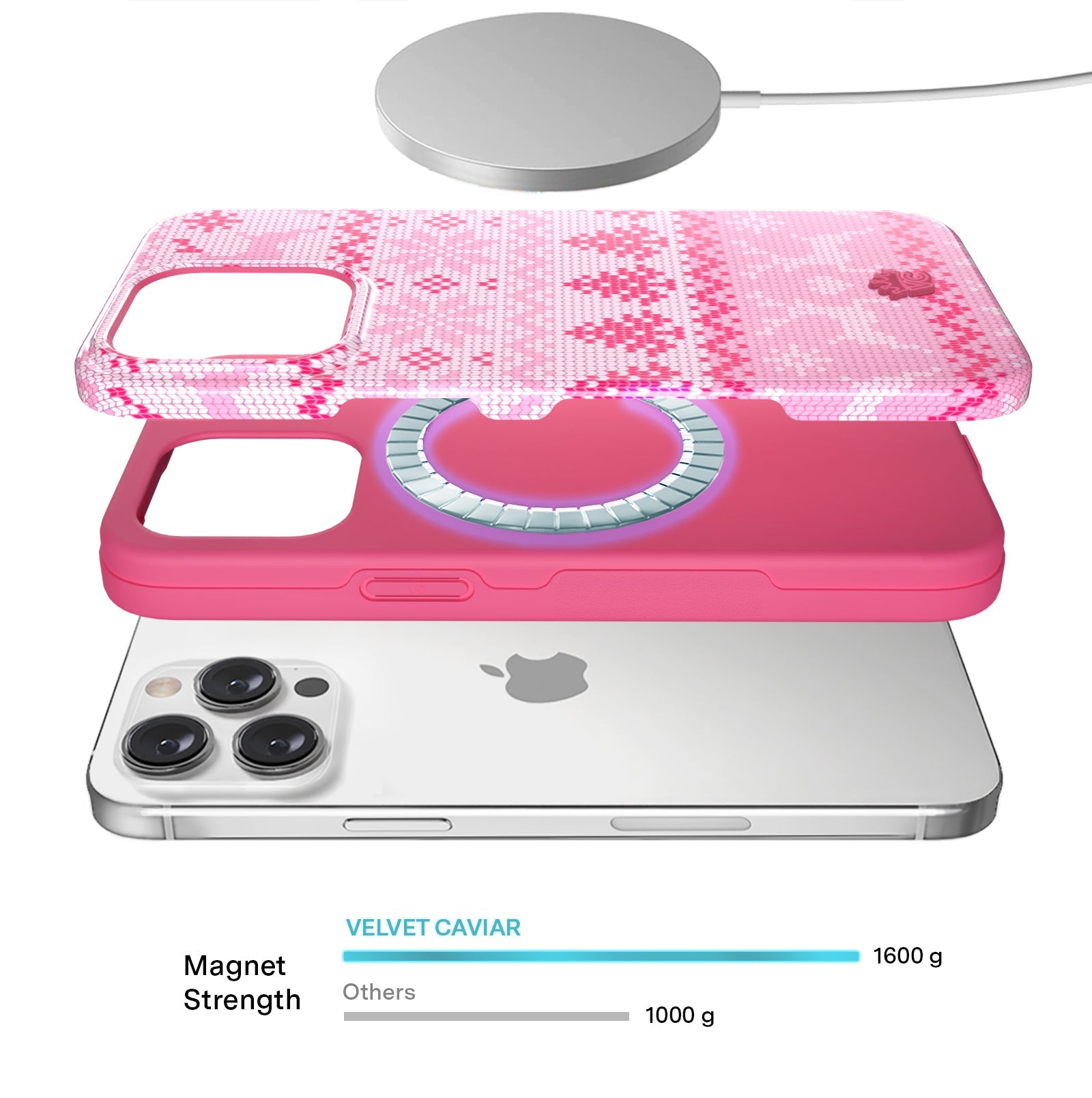 Bubble Gum Sweater iPhone Case