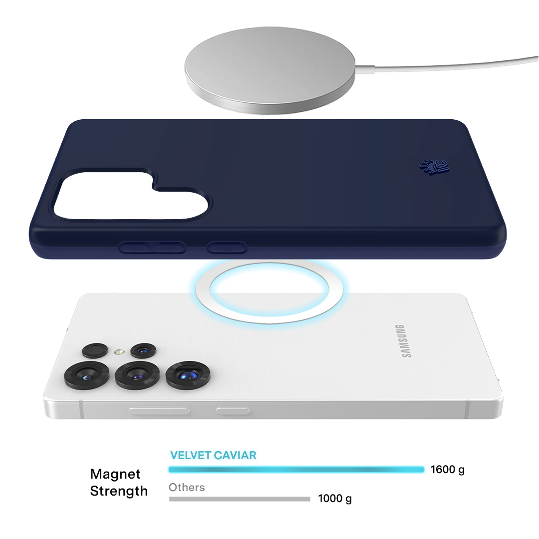 Admiral Navy Samsung Case