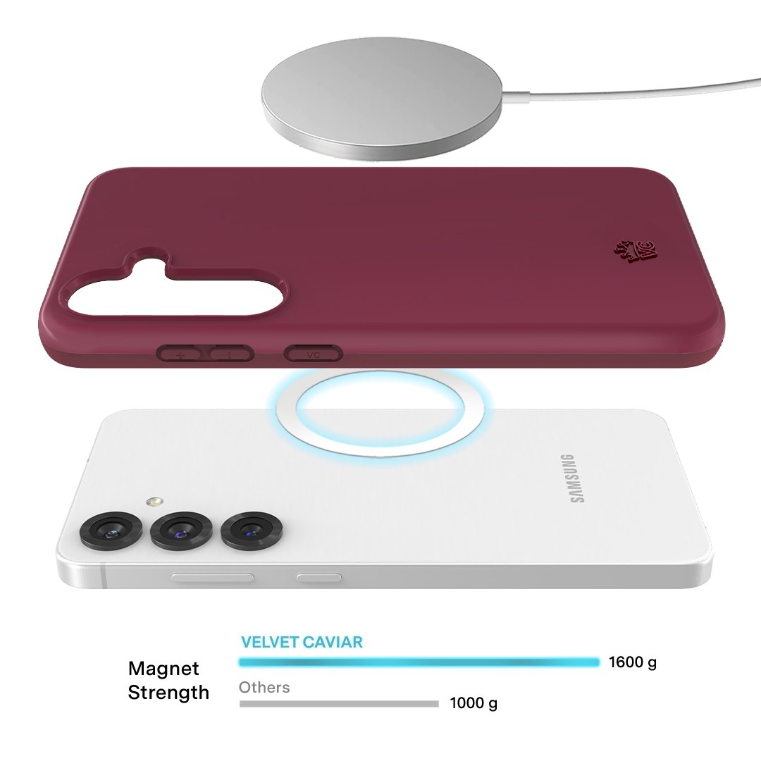 Burgundy 1990 Samsung Case