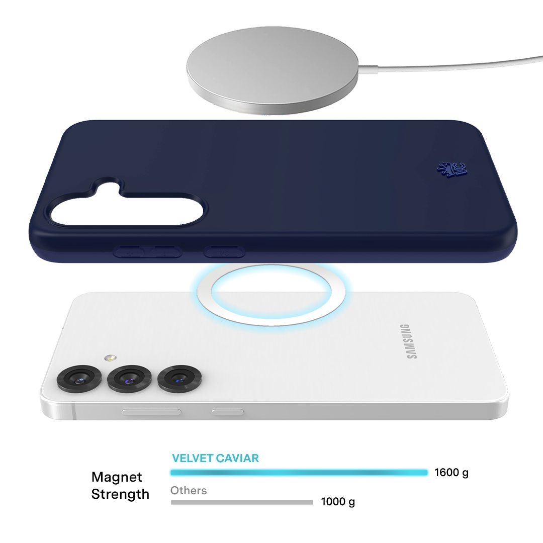 Admiral Navy Samsung Case