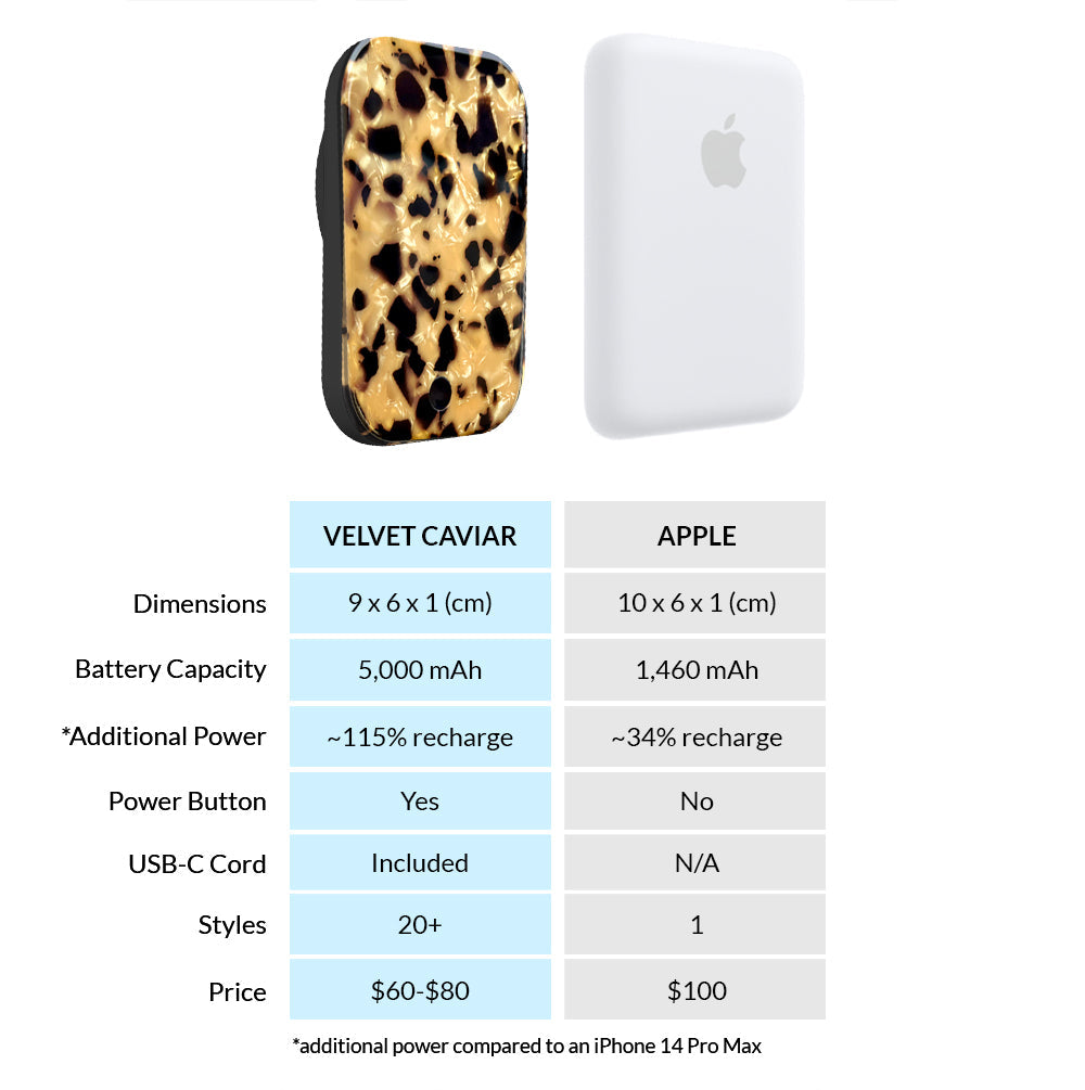 Blonde Tort MagSafe Battery Power Pack