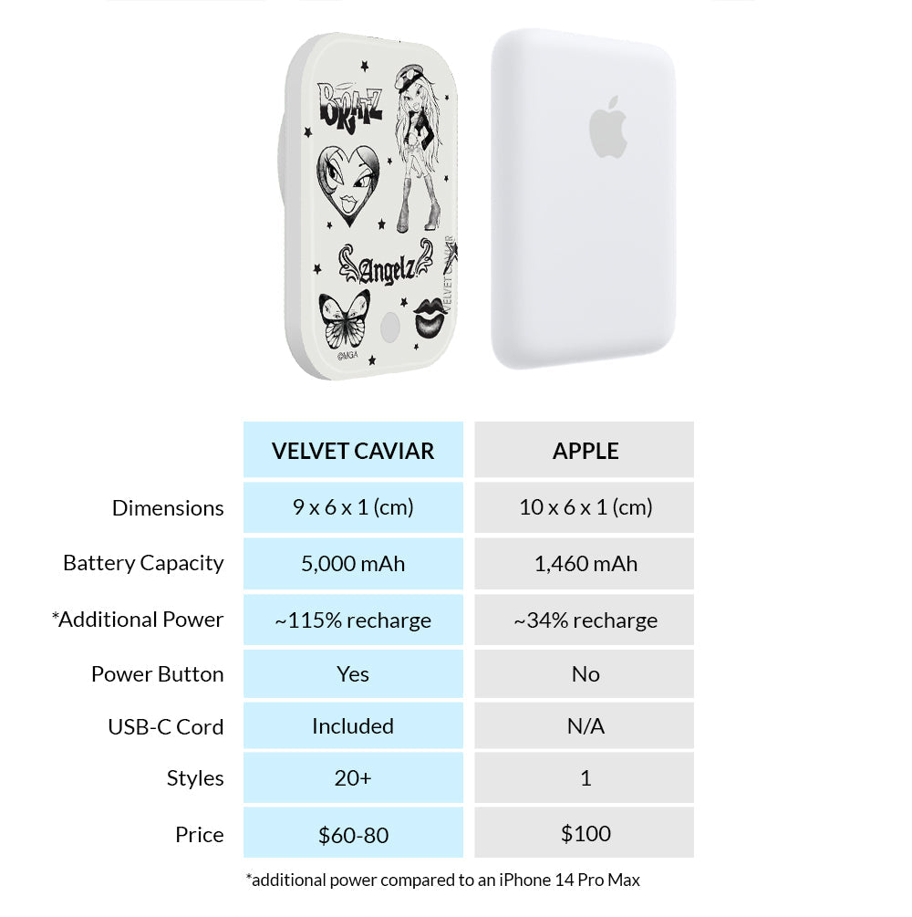 Bratz Inked MagSafe Battery Power Pack