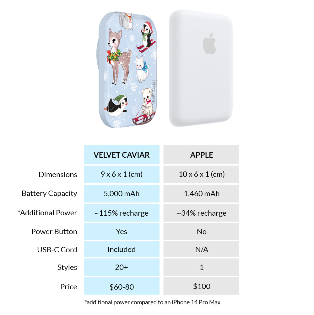 Winter Wonderland Baby Animals MagSafe Battery Power Pack