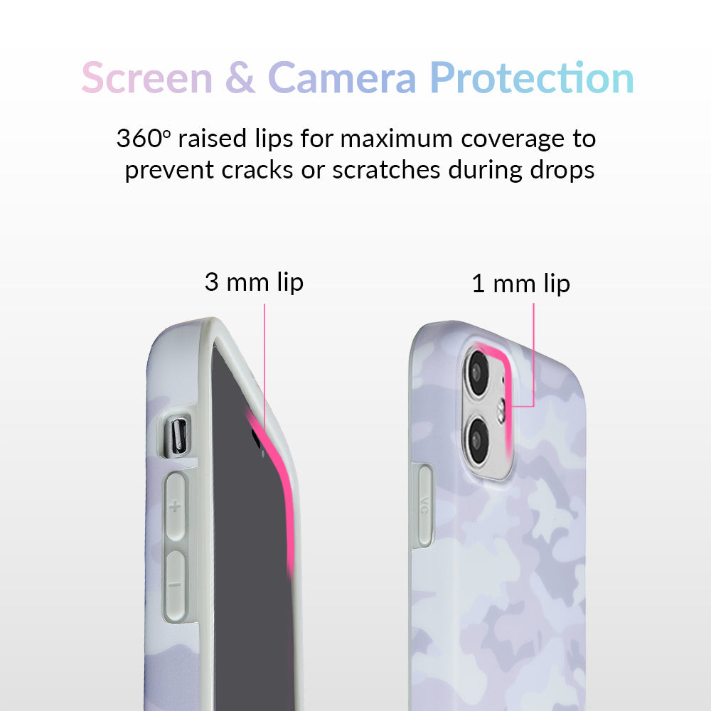 White Clouds Camo iPhone Case