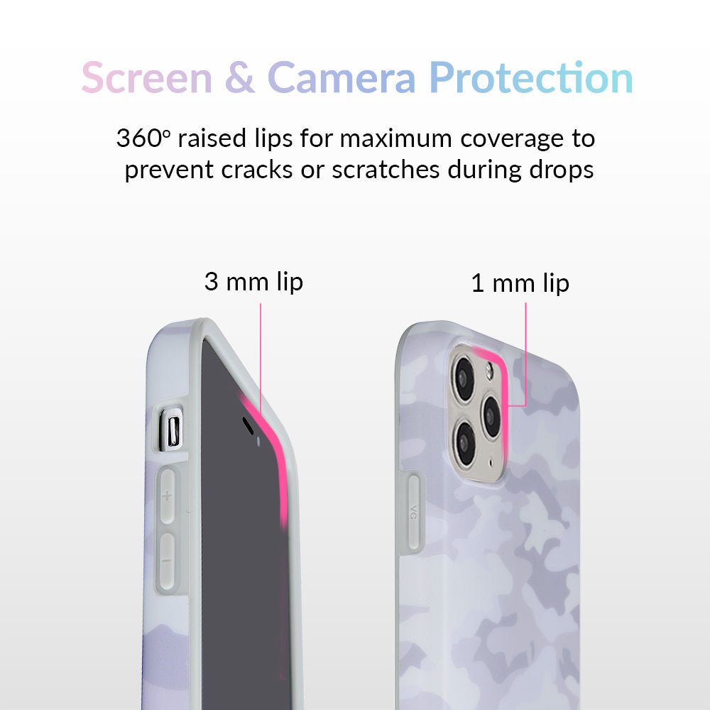 White Clouds Camo iPhone Case