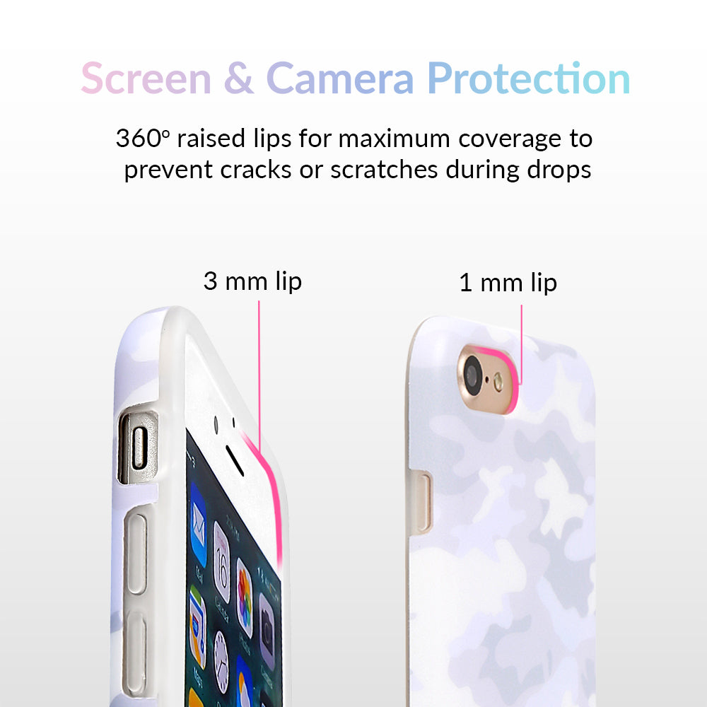 White Clouds Camo iPhone Case