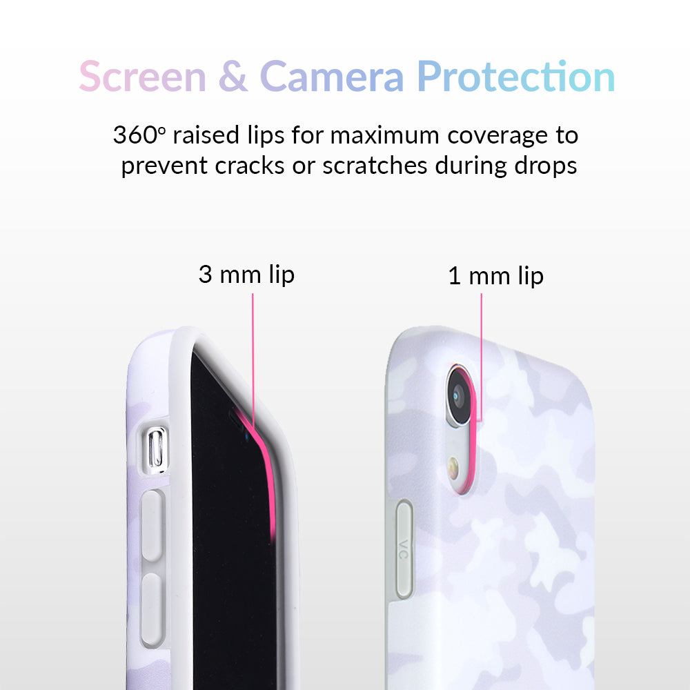 White Clouds Camo iPhone Case