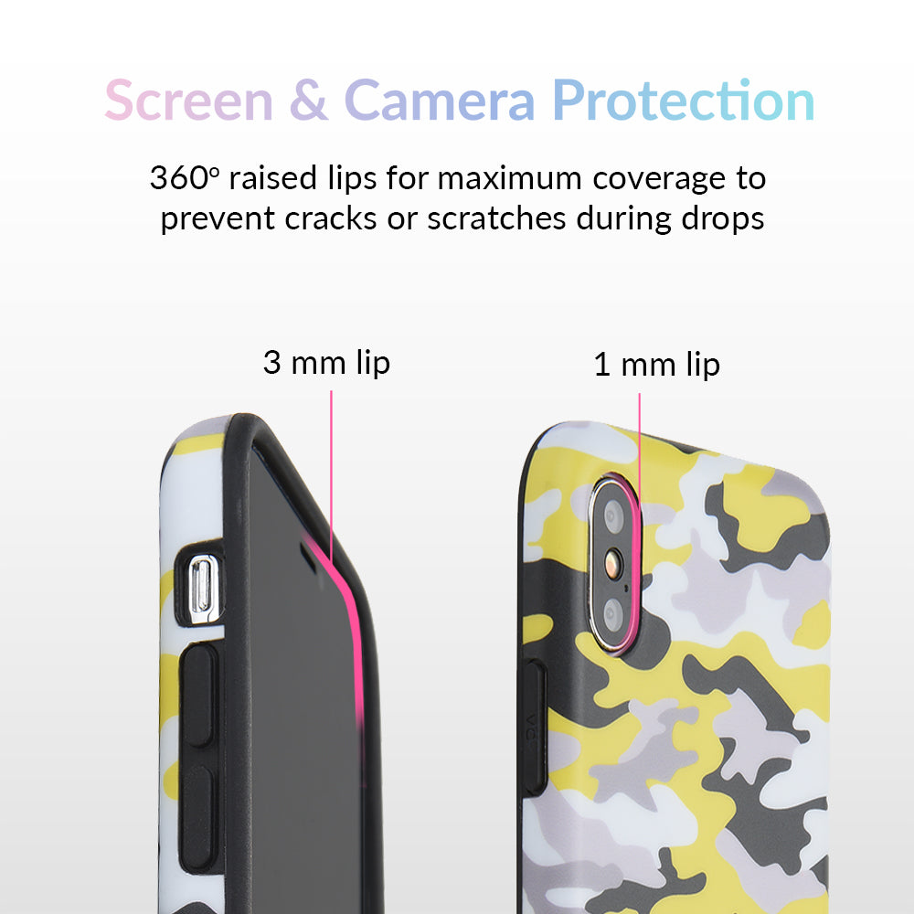 Yellow Camo iPhone Case